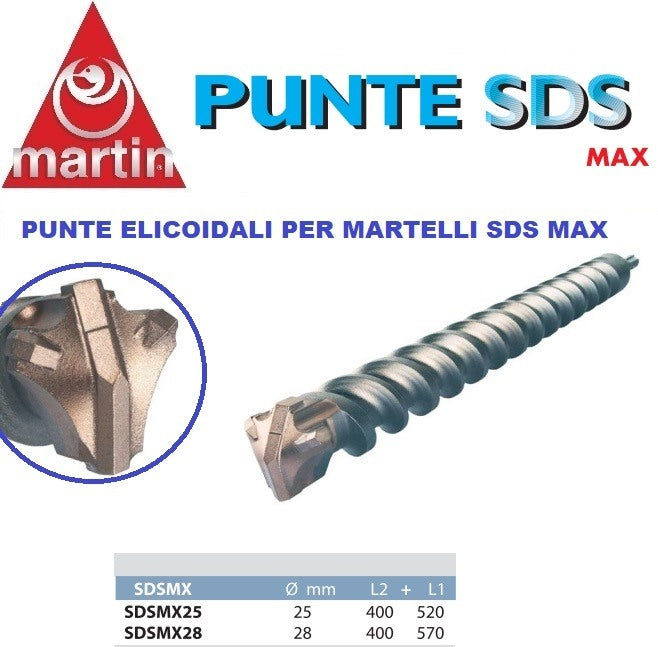 immagine-5-martin-martin-sds-max-punte-elicoidali-con-4-taglienti-a-y-per-martelli-perforatori-ean-8031563019095