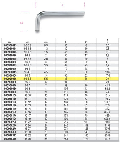 immagine-2-beta-beta-96-chiavi-maschio-esagonale-piegate-cromate-ean-8014230024967