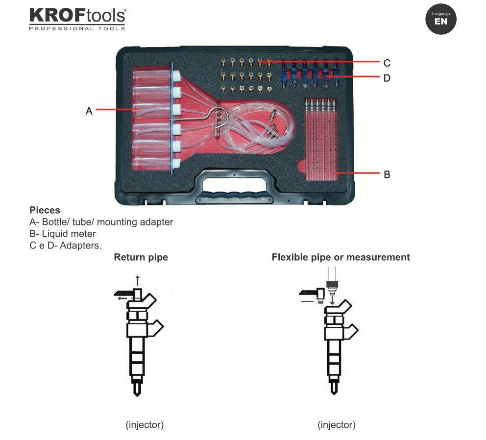 immagine-2-kroftools-kroftools-8114-flussometro-common-rail-e-set-di-24-adattatori-ean-5600954217414