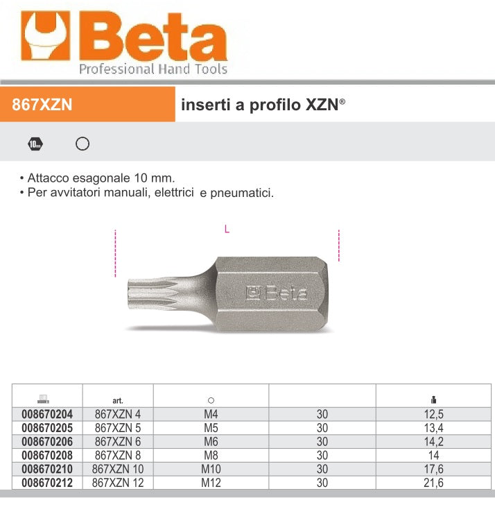 immagine-3-beta-beta-867xzn-4-inserti-esagon-ean-8014230745893