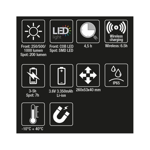 immagine-4-beta-beta-1838sw-lampada-snodata-ricaricabile-a-led-con-ricarica-wireless-ean-8054809378015