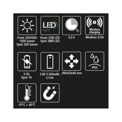 immagine-4-beta-beta-1838sw-lampada-snodata-ricaricabile-a-led-con-ricarica-wireless-ean-8054809378015