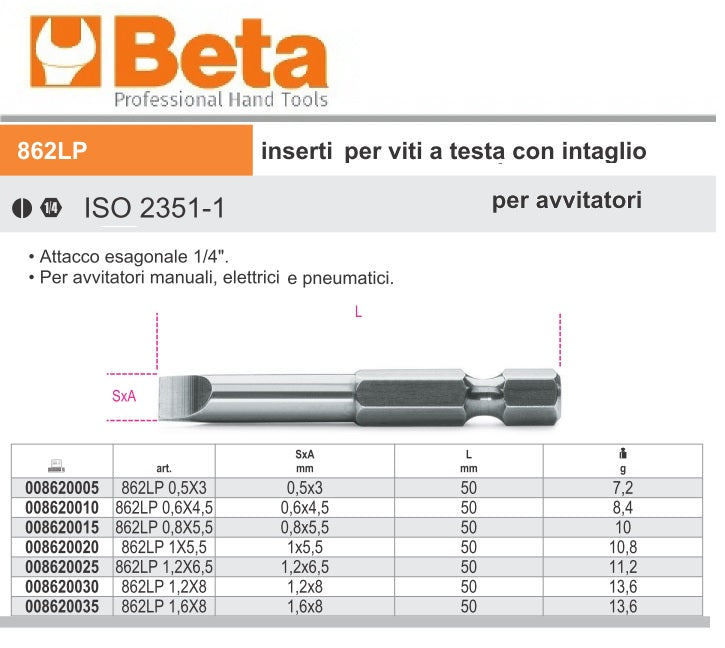 immagine-1-beta-beta-862lp-inserti-per-avvitatori-per-viti-a-testa-con-intaglio-ean-8014230031019