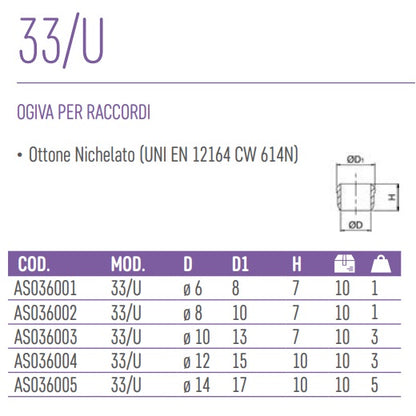 immagine-2-ani-ani-33u-diam-10-oliva-per-rac-ean-8022219049078