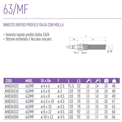 immagine-2-ani-ani-63mf-innesto-rapido-profilo-italia-con-molla-ean-8022219003827