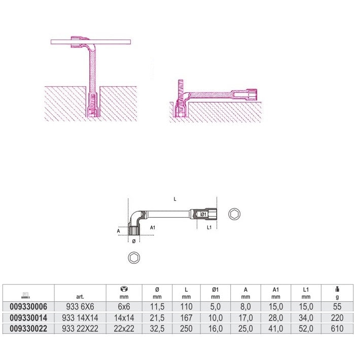 immagine-2-beta-beta-933-chiavi-a-pipa-doppie-esagonali-cromate-lucide-ean-8014230081670