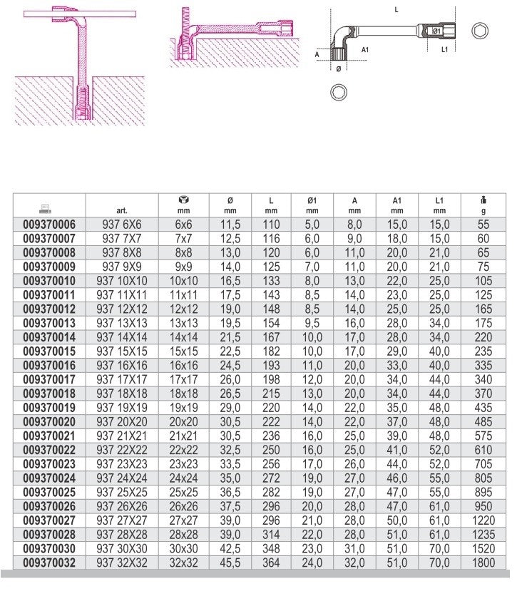 immagine-2-beta-beta-937-chiavi-a-pipa-doppie-esagonali-poligonali-cromate-ean-8014230199160