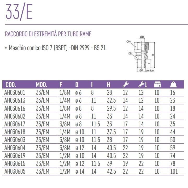 immagine-3-ani-ani-33em-38x10-raccordo-ogiva-di-estremita-per-tubo-rame-filettato-maschio-ean-8022219002875