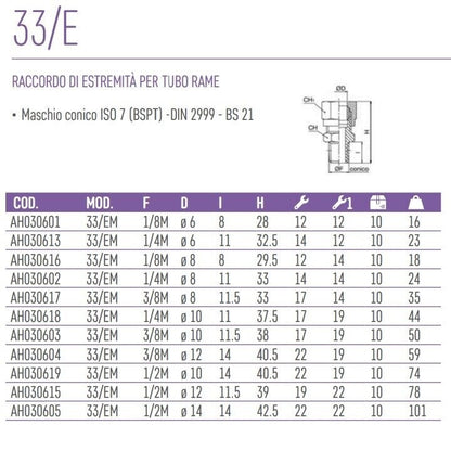 immagine-3-ani-ani-33em-38x10-raccordo-ogiva-di-estremita-per-tubo-rame-filettato-maschio-ean-8022219002875