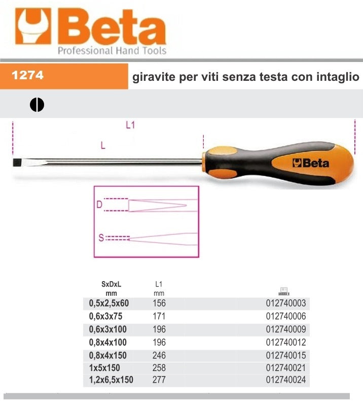 immagine-3-beta-beta-1274-giraviti-per-viti-senza-testa-con-intaglio-ean-8014230177496