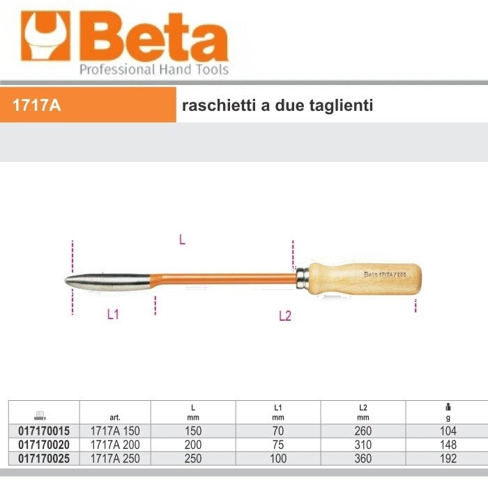 immagine-3-beta-beta-1717a-raschietti-2-taglienti-ean-8014230046945