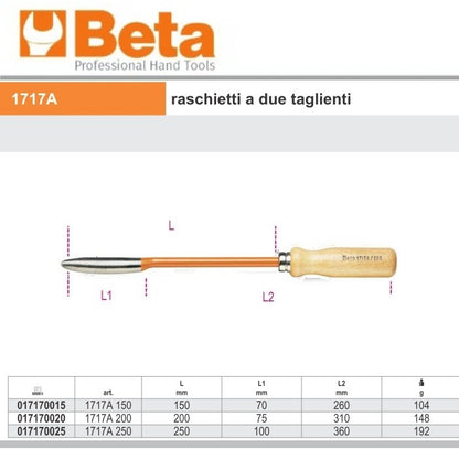 immagine-3-beta-beta-1717a-raschietti-2-taglienti-ean-8014230046945
