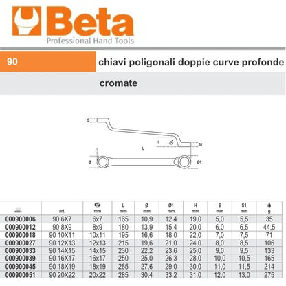 immagine-3-beta-beta-90-mm.-6x7-chiave-ean-8014230023700