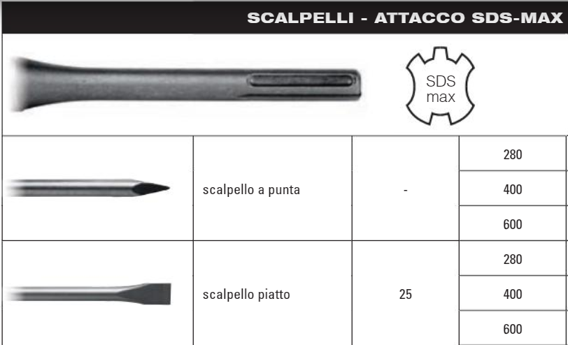 immagine-3-hikoki-hitachi-scalpello-sds-max-largo-mm.23x400-per-demolitori-e-perforatori-ean-1310000040029