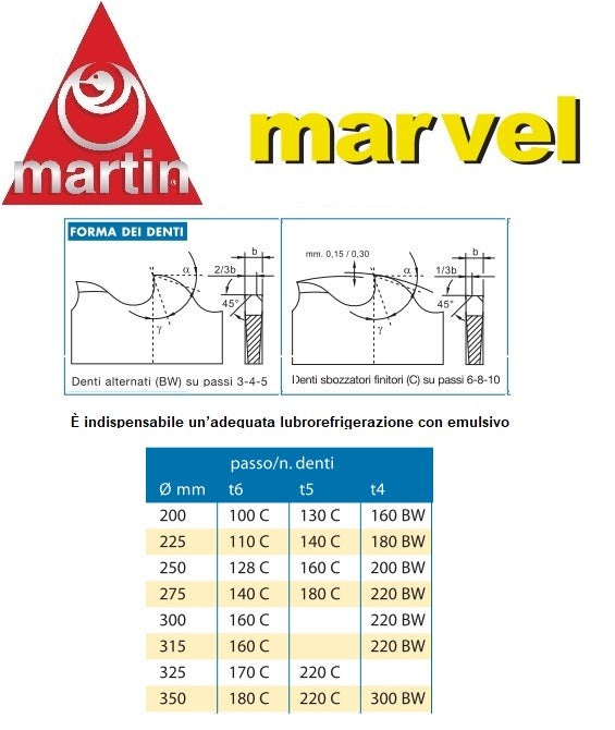 immagine-3-martin-martin-marvel-disco-vaporizzato-sega-circolare-hss-dmo5-per-troncatrici-lente-ean-8031563008167