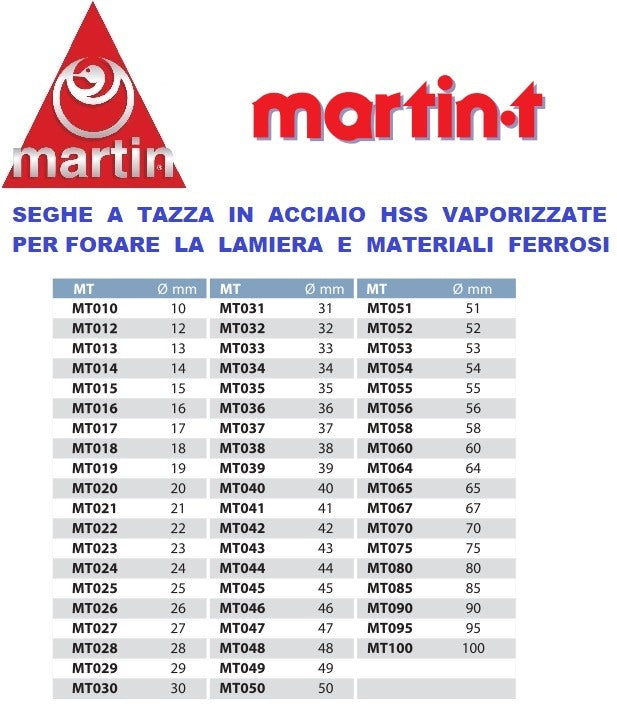 immagine-3-martin-martin-t-seghe-a-tazza-in-acciaio-hss-vaporizzate-per-forare-lamiera-e-ferro-ean-8031563010092