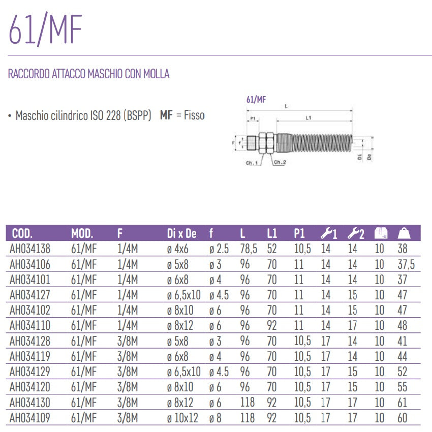 immagine-4-ani-ani-61mf-raccordo-attacco-maschio-con-molla-fissa-ean-8022219003582