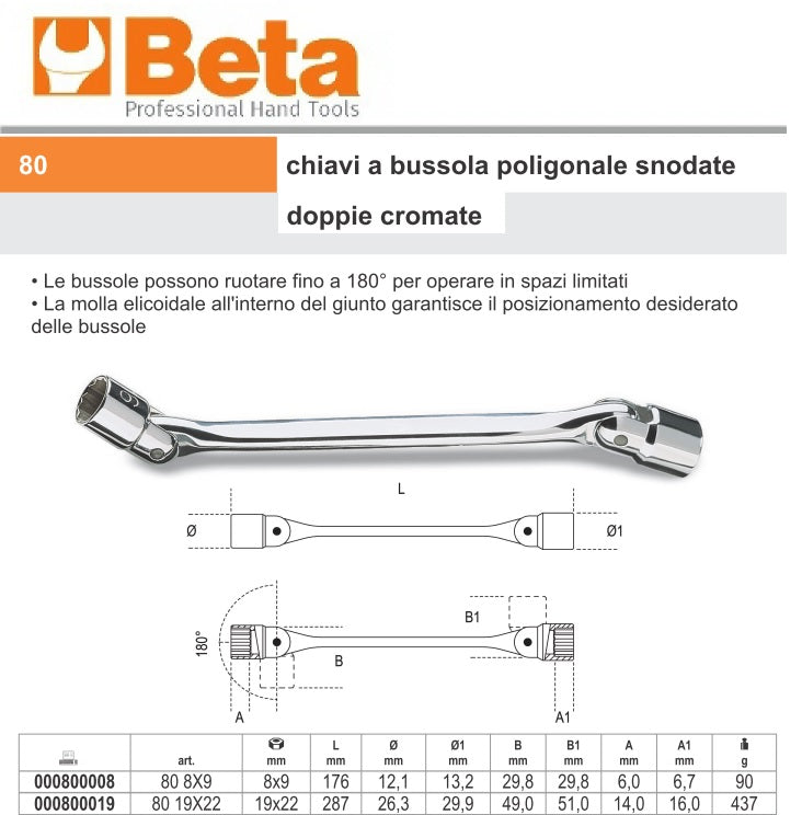 immagine-4-beta-beta-80-chiavi-a-bussola-poligonale-snodate-doppie-cromate-ean-8014230023403