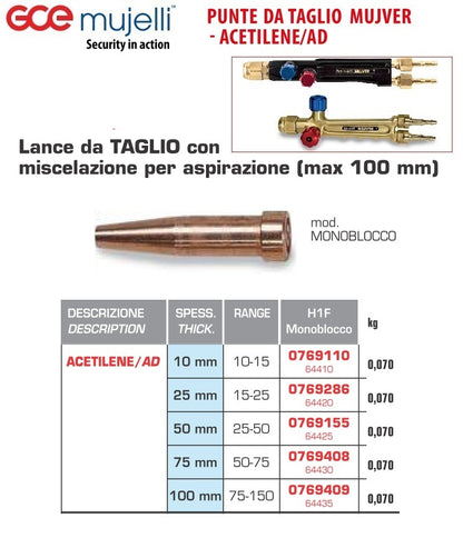 immagine-4-gce-mujelli-gce-mujelli-punte-da-taglio-acetilene-mujver-monoblocco-ean-8592346016873