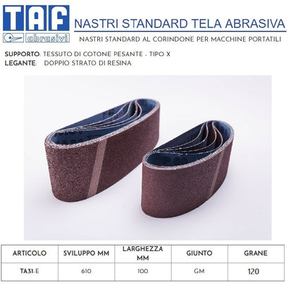immagine-4-taf-taf-ta31-610x100-nastri-standard-tela-abrasiva-corindone-per-macchine-portatili-ean-8033776116295