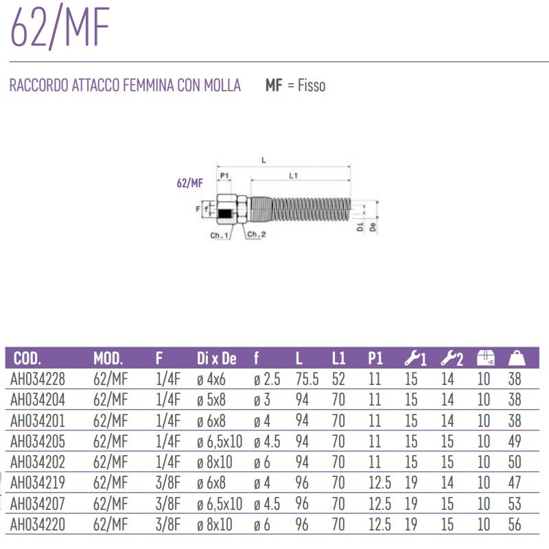 immagine-5-ani-ani-62mf-raccordo-attacco-femmina-con-molla-fissa-ean-8022219003728