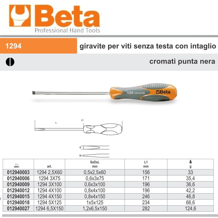 immagine-6-beta-beta-1294-giravite-per-viti-senza-testa-con-intaglio-cromati-punta-nera-ean-8014230382777
